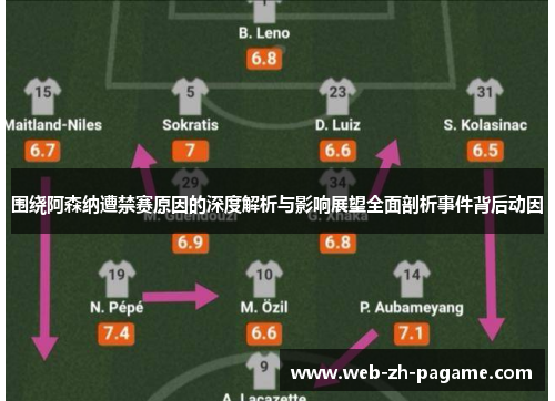围绕阿森纳遭禁赛原因的深度解析与影响展望全面剖析事件背后动因