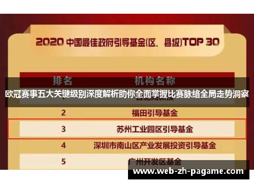 欧冠赛事五大关键级别深度解析助你全面掌握比赛脉络全局走势洞察