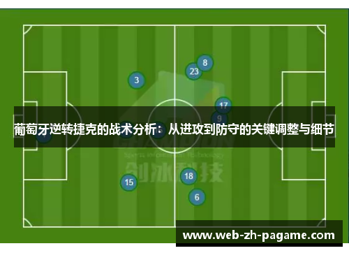 葡萄牙逆转捷克的战术分析：从进攻到防守的关键调整与细节