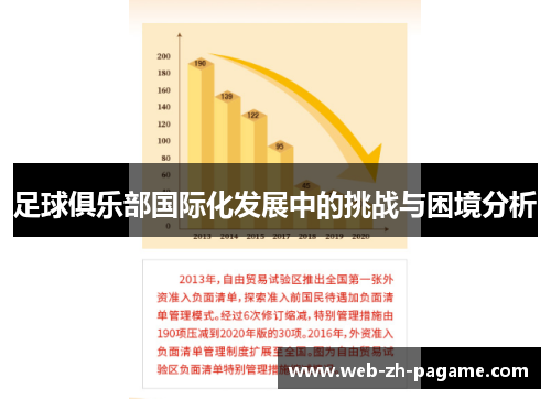 足球俱乐部国际化发展中的挑战与困境分析