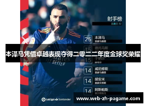 本泽马凭借卓越表现夺得二零二二年度金球奖荣耀 本泽马凭借卓越表现夺得二零二二年度金球奖荣耀